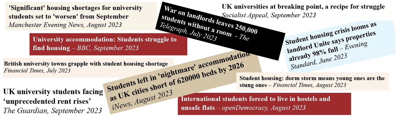 Image that shows multiple article headlines from a variety of sources, all stating that there is a student housing shortage.