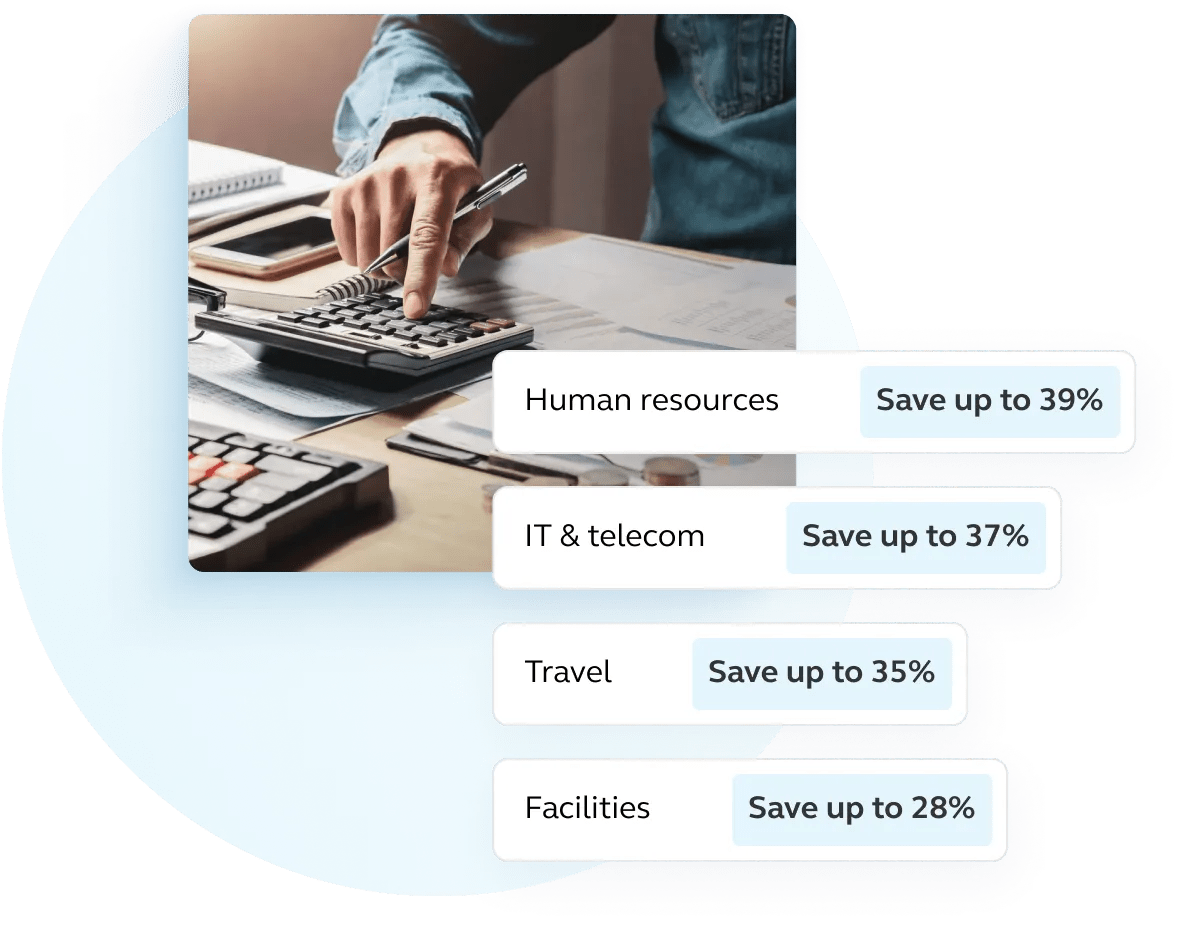 Samples of potential savings up to 39% available from the GPO.