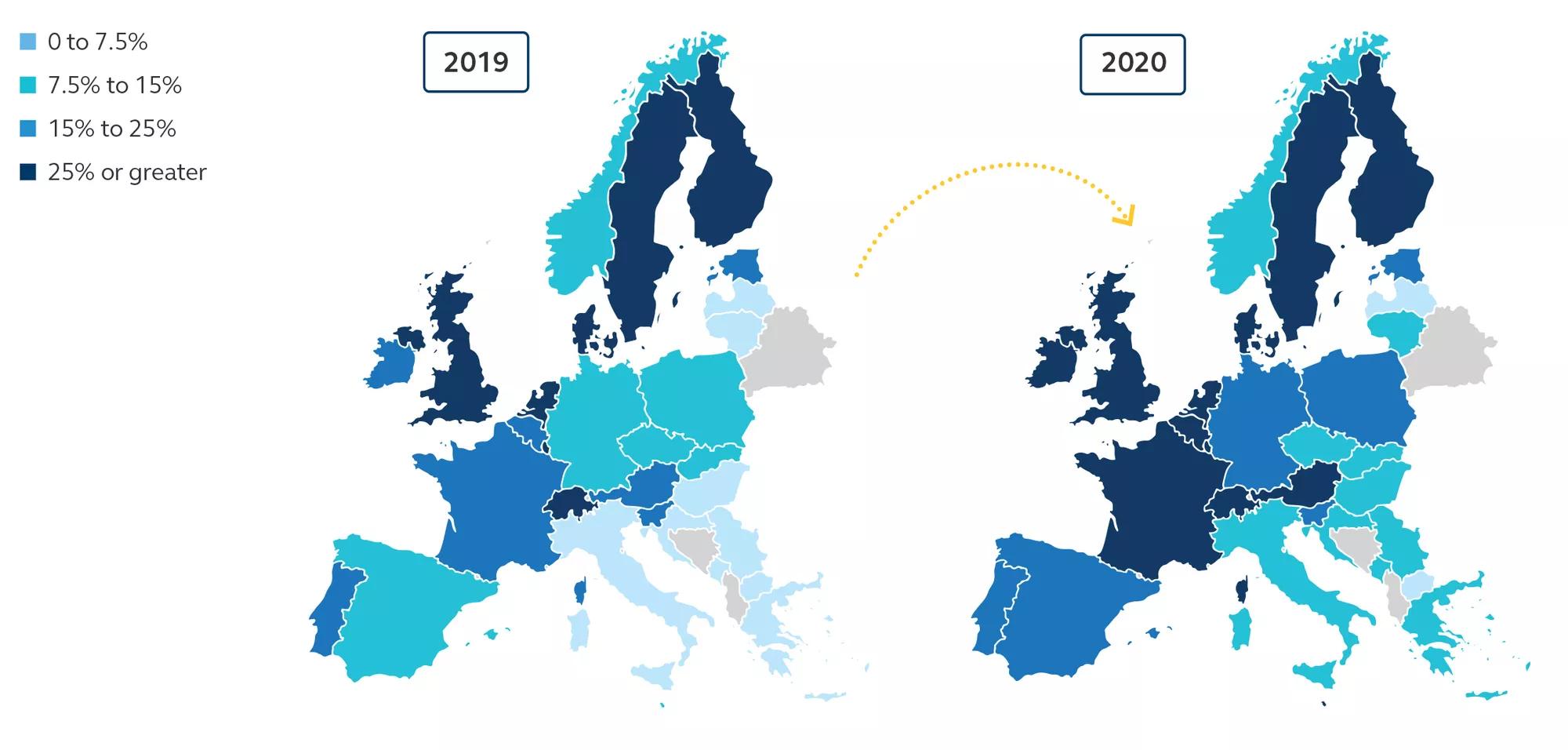 Map detailing what percentage of employed personas worked remotely in 2019 vs. in 2020.