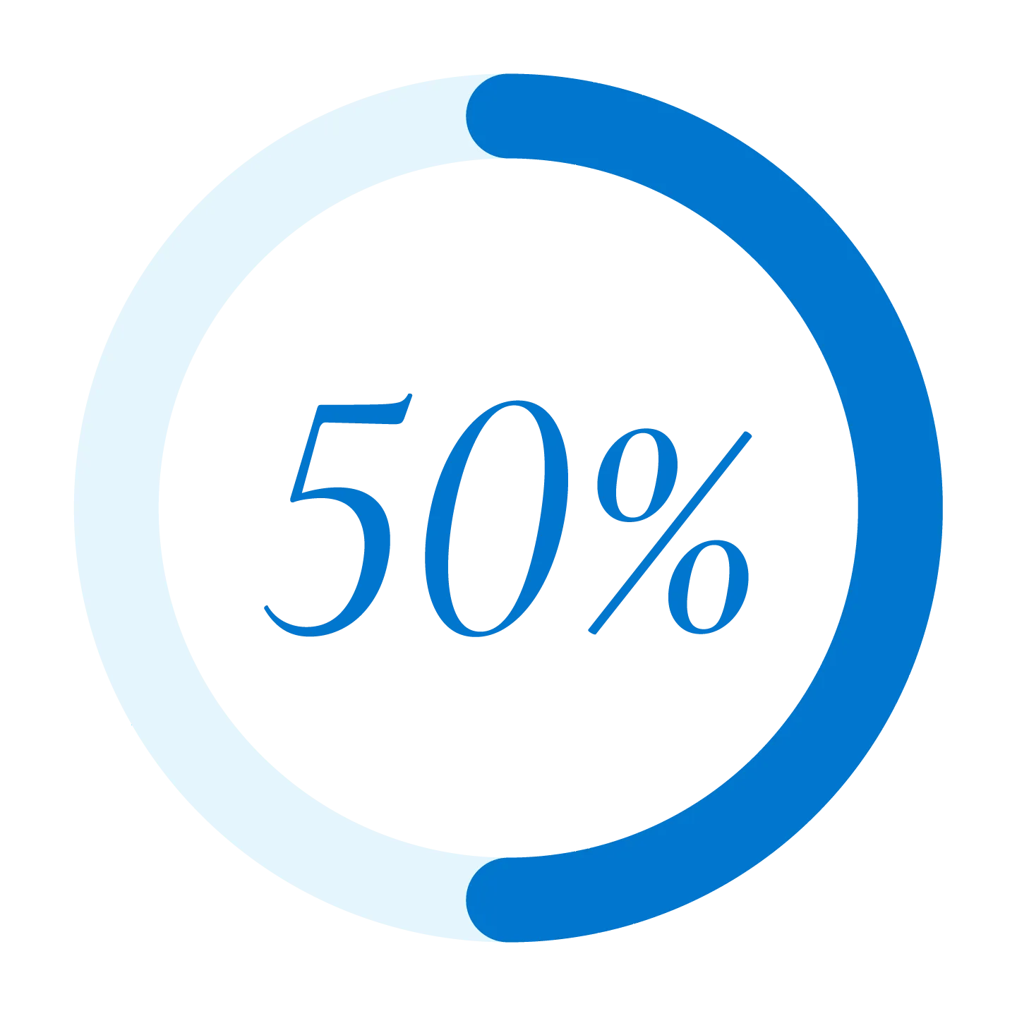 Circle graph showing 50%